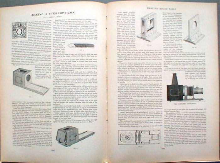 1897 Plans For Stereopticon Teddy Roosevelt Cover Story  