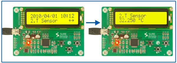 digits 8 segment LED display used for displaying temperature