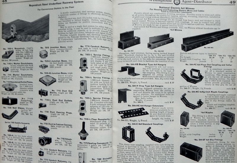 1949 WESTINGHOUSE ELECTRIC SUPPLY Co ELECTRICAL APPARATUS ELECTRICIAN 