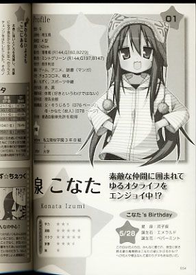 Lucky Star Okiraku Official Guide art Book orewoyome  