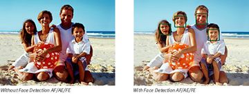 face detection wb face detection wb means the camera concentrates