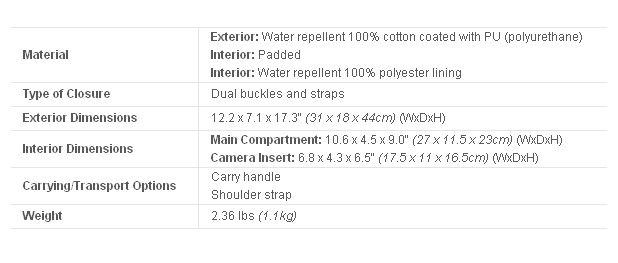   Rear trolley strap used to slide bag over handle of rolling luggage