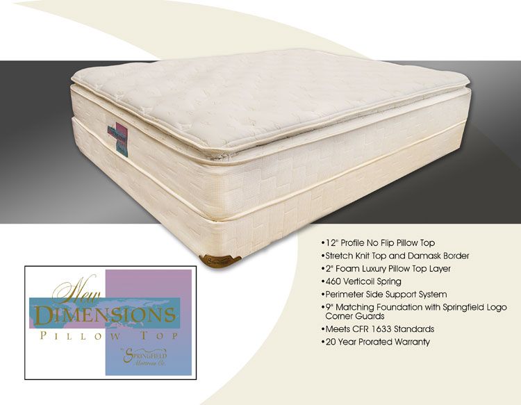 Queen Size 7.5 Mattress with Foundation By Posture Imperial  