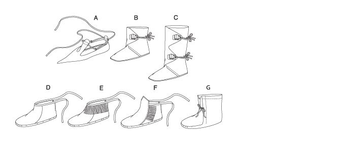 B5233 Butterick 5233 Historical Footwear Shoes Boots Pattern NEW MEN 