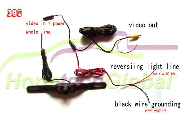   to have camera power on only when vehicle is put into reverse gear