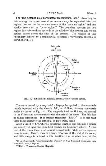 other types of antennas 15 antenna measurements appendix some examples 