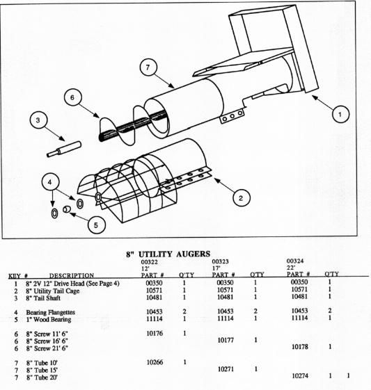 Inch Utility Bulk Feed Tank Auger 17 long Jet Flow  