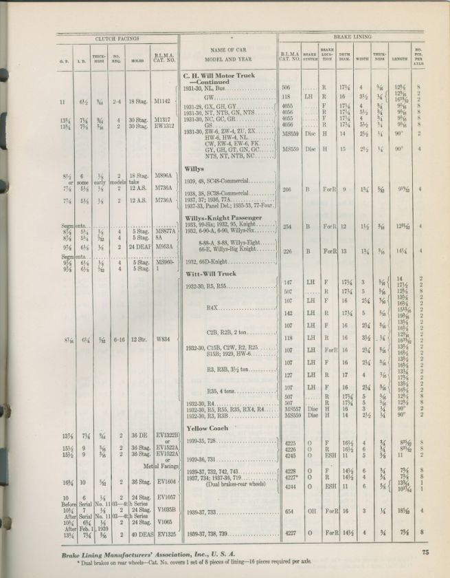 Brake Lining Manual Asbestos Brake Clutch Facings Bendix Lockheed 