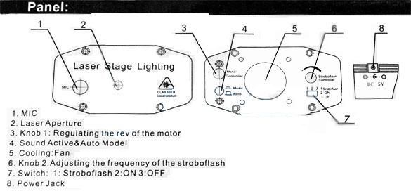 Mini G&R Mixed Laser Stage Stars Lighting Light DJ Disco Dance Club 