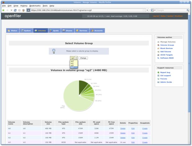 24x 2TB DATA STORAGE SERVER RAID Openfiler or Freenas  