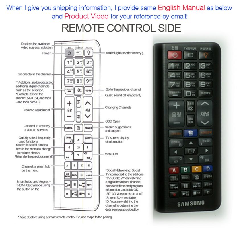 NWT SAMSUNG Smart 3D TV Qwerty Remote Control* RMC QTD1  