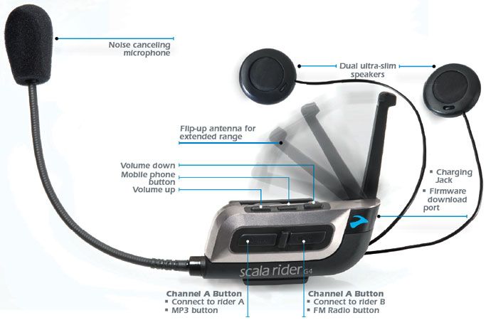 Cardo Scala Rider G4 Solo Bluetooth Motorbike Headset